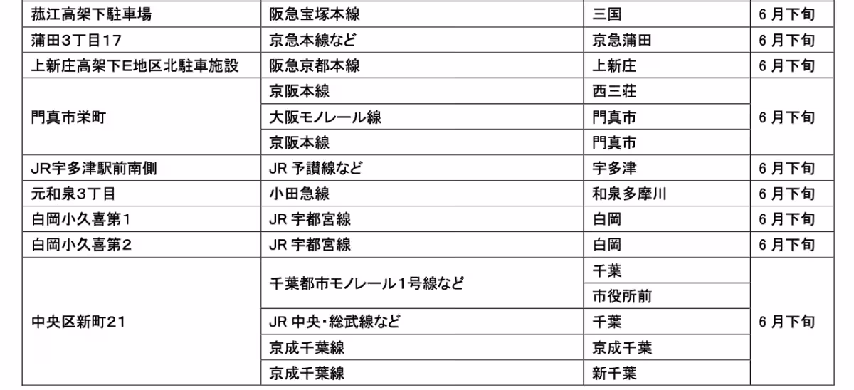 画像11