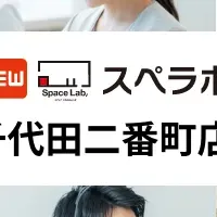 千代田新トランクルーム