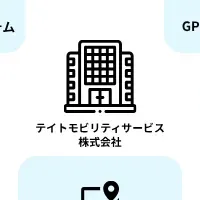 二輪車両のGPS導入