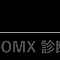 トランスコスモス新サービス