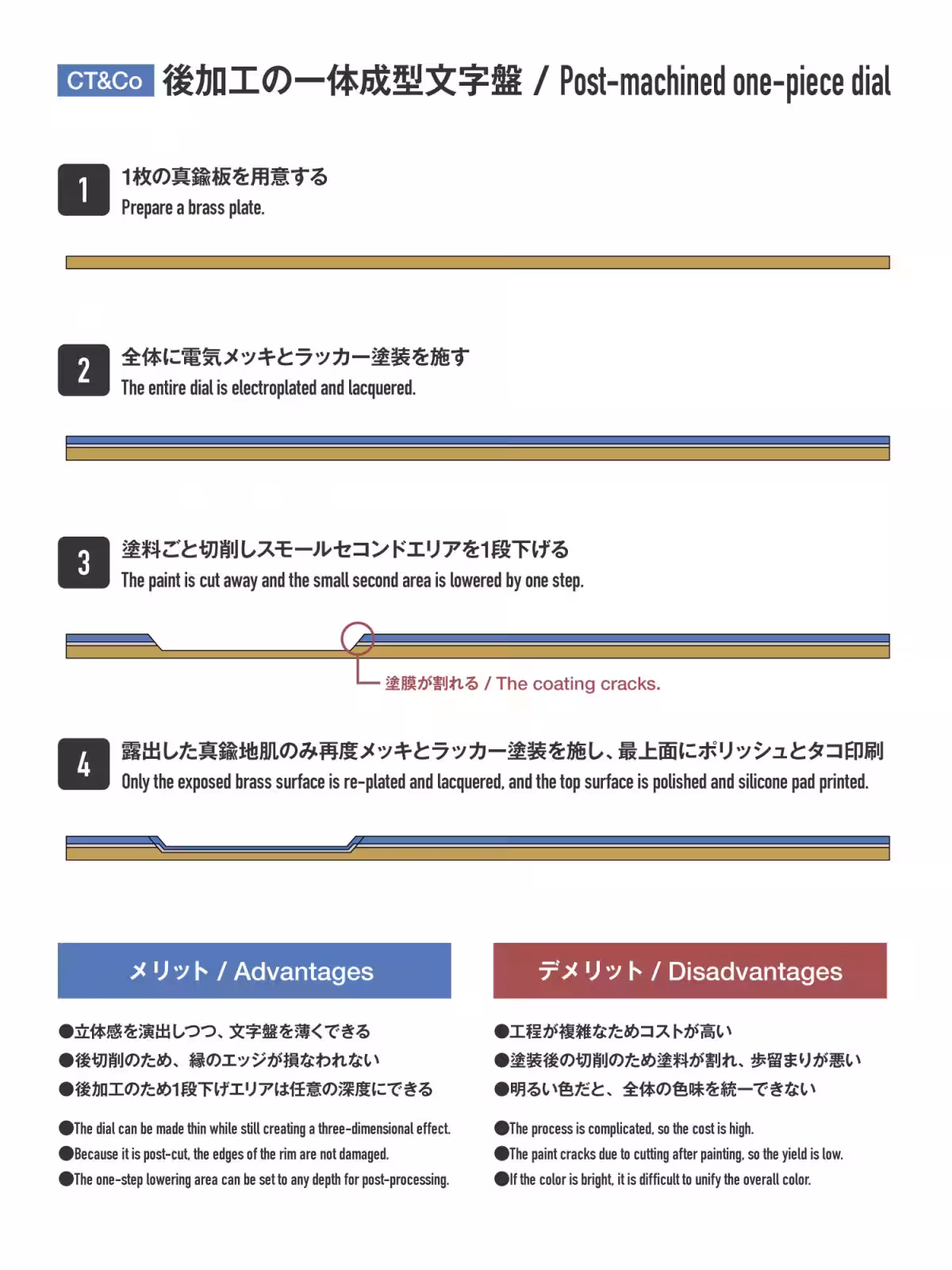 画像16