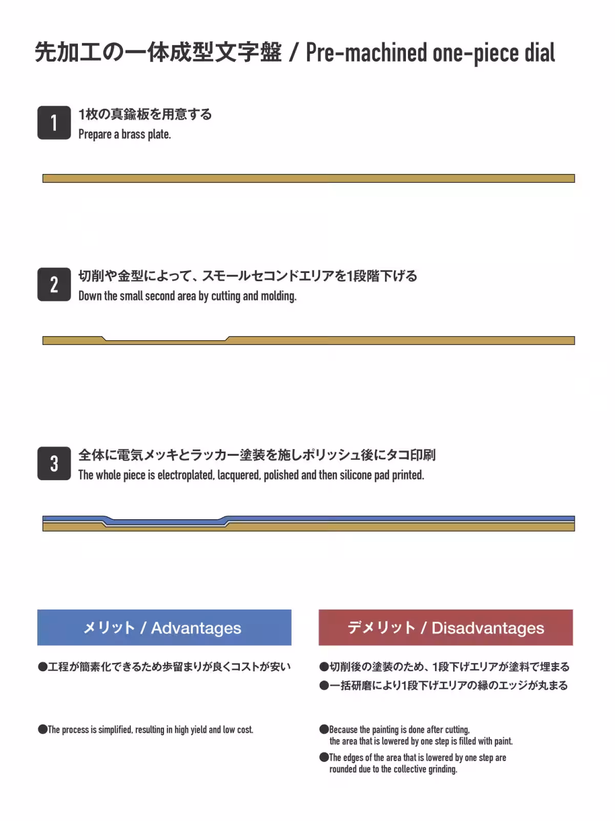 画像11