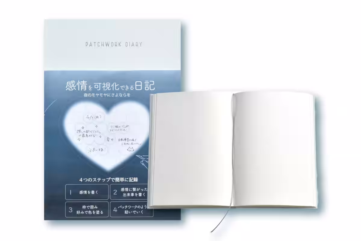 画像2