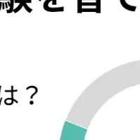 音環境で飲食体験向上