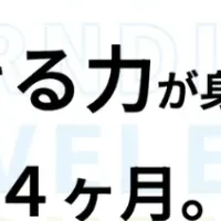 未来を切り拓く