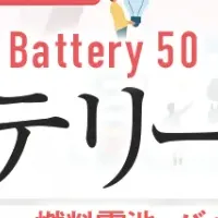 バッテリーに注目