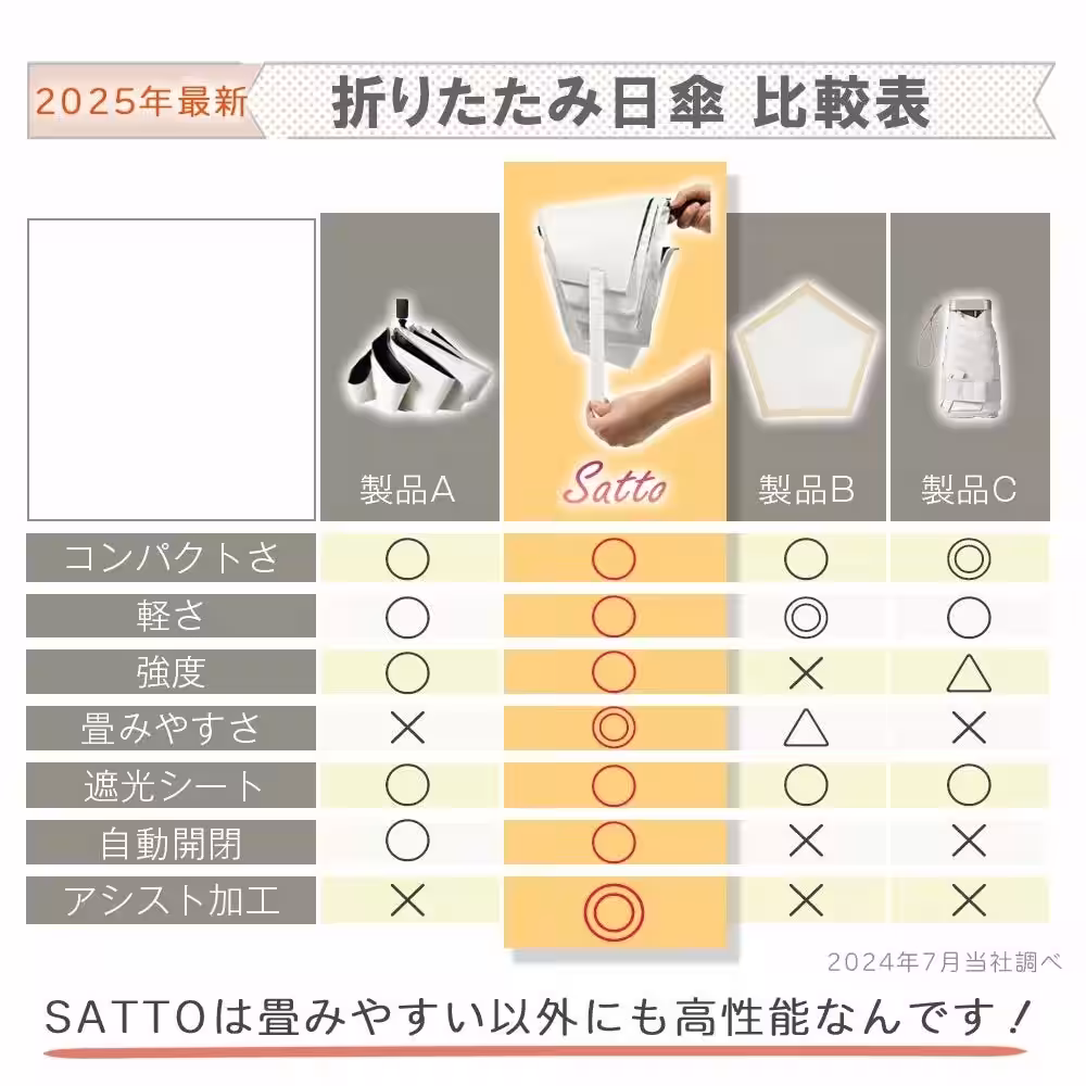 画像15