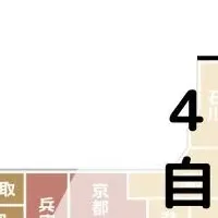 地方都市の自己破産急増