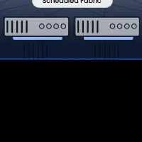 新しいGPUaaS事情