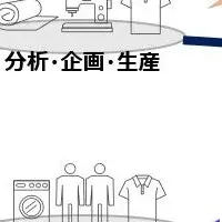 物流業界のリサイクル