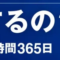 EDRとMDRの重要性