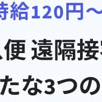 薬局接客AI新プラン
