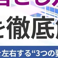 広告戦略ウェビナー