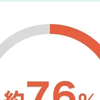 無料で使えるサーバー