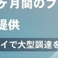 創業支援「Out of BOUNDS」