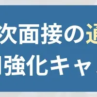 転職活動支援