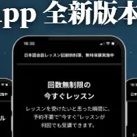 Native Campの新機能