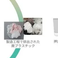 プラスチックリサイクルの最前線