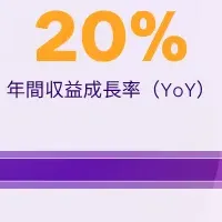 Brazeの2026年度第1四半期決算