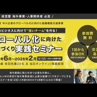 グローバル企業育成