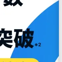 オカネコ120万人突破
