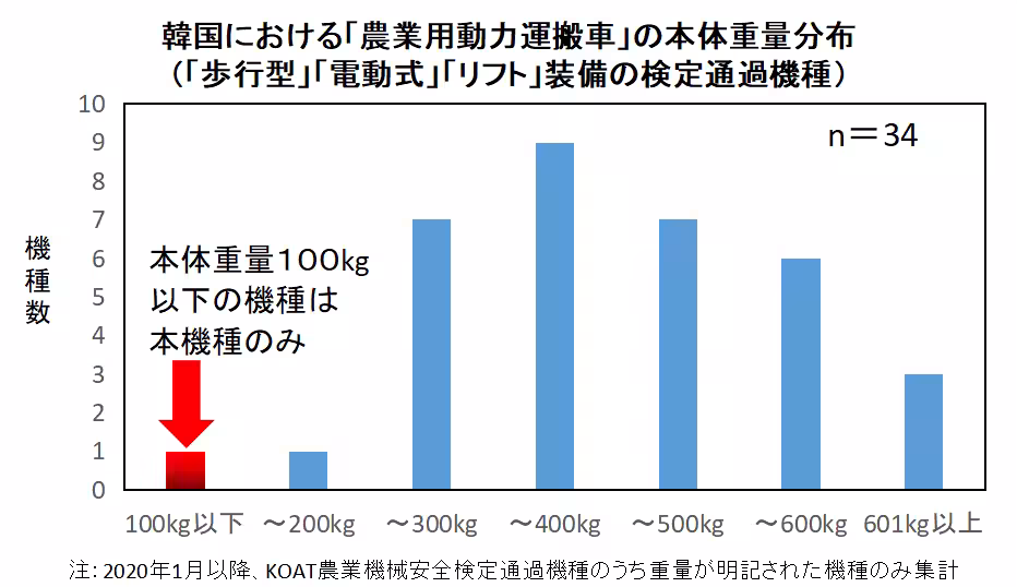 画像14