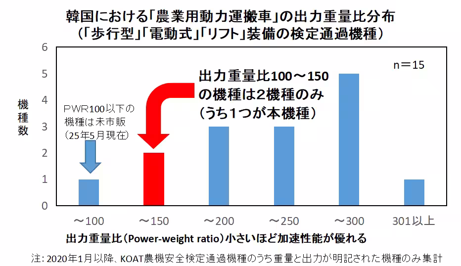 画像15