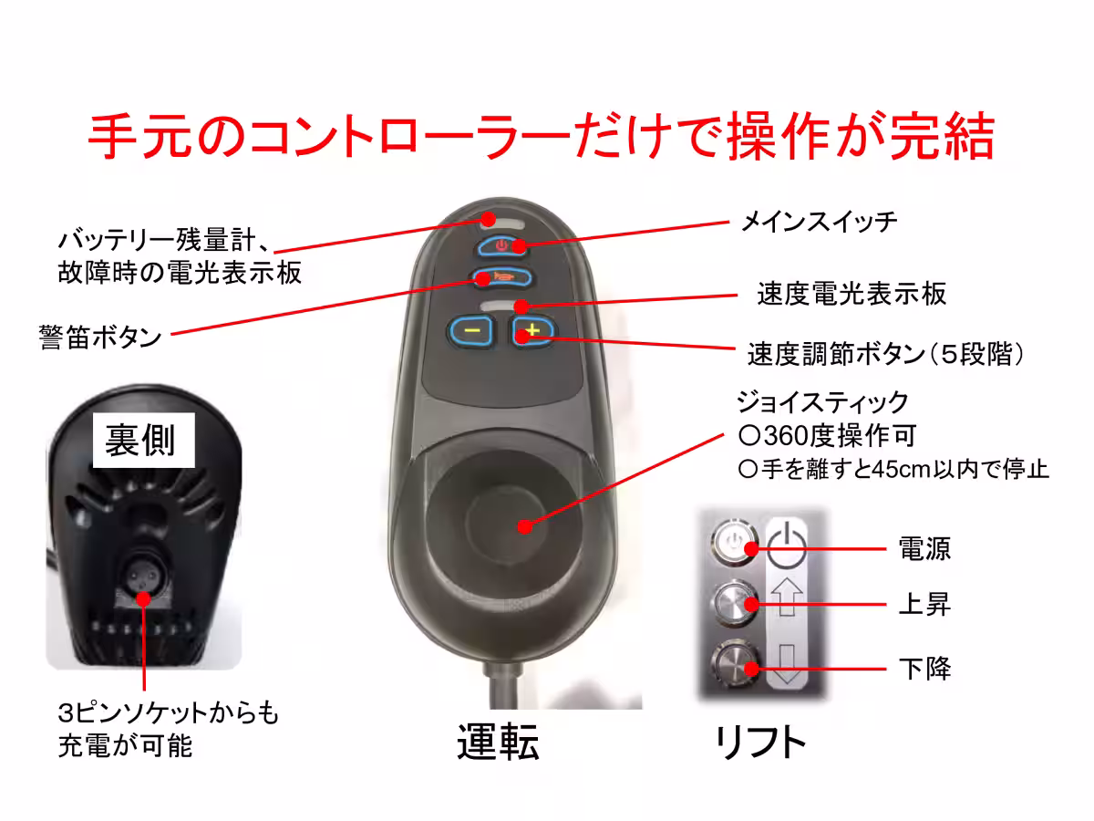 画像5