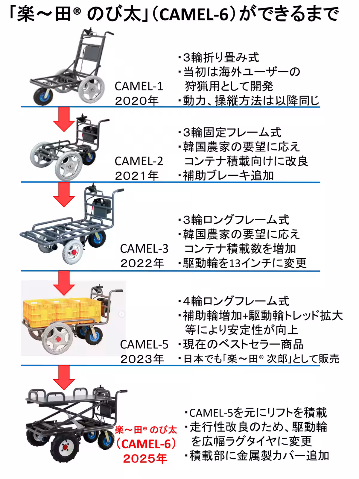 画像13