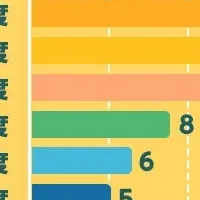 クレーンゲーム利用実態