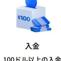 Land Primeキャンペーン