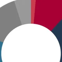 終活の意識調査