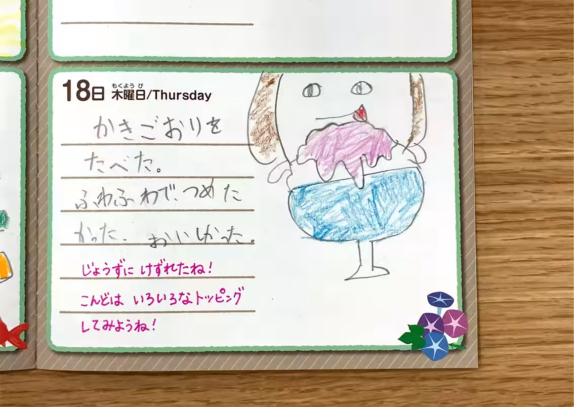 画像3