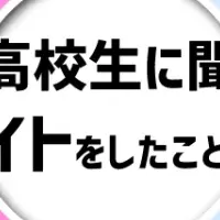 高校生のバイト事情