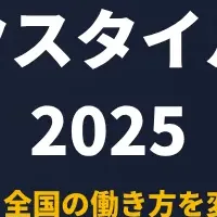 ワークスタイル変革大賞