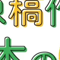 効果的な求人原稿作成