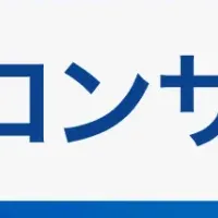 LANYのSNSコンサルサービス