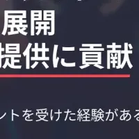 安心のゲーム管理「GGWP」