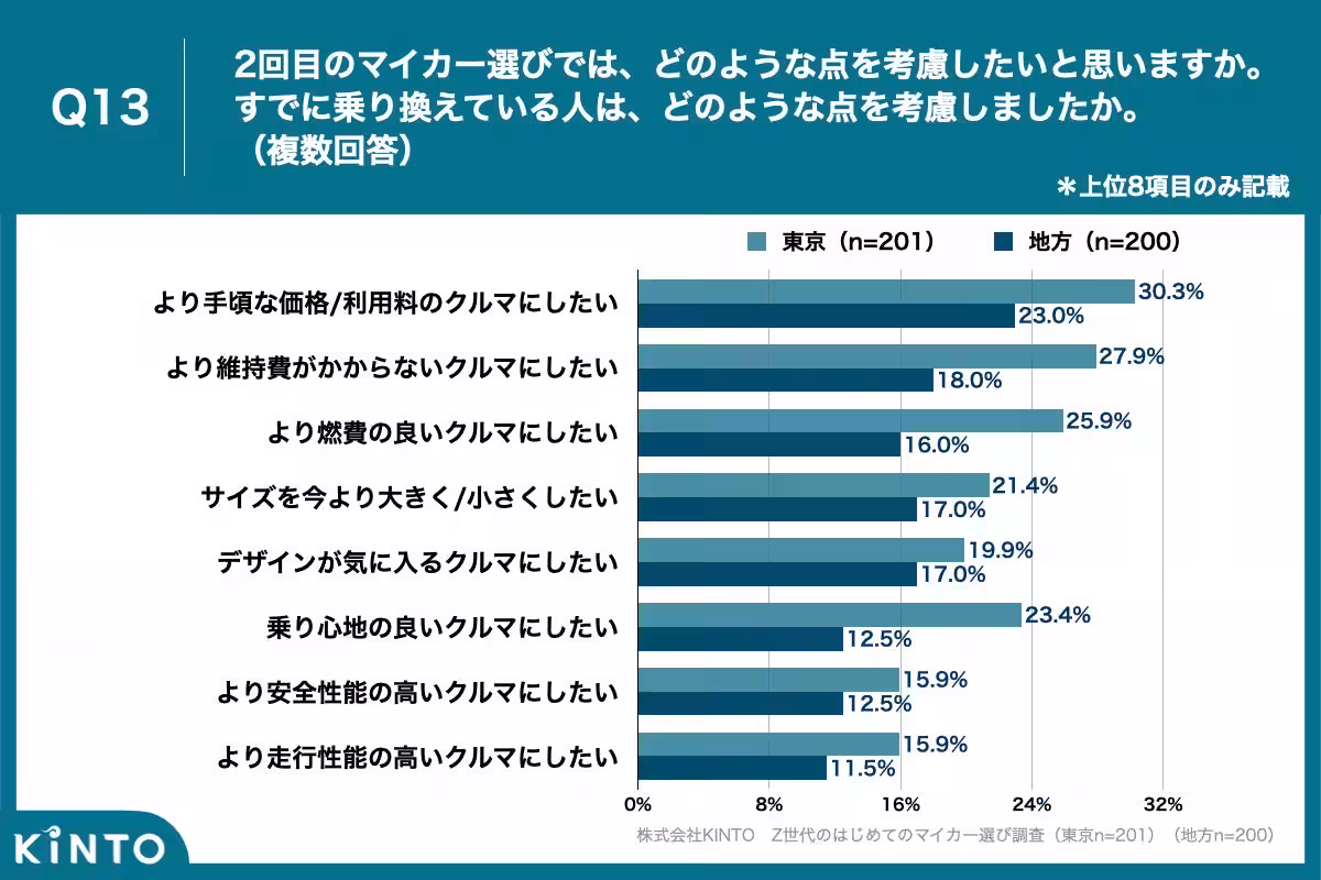 画像15