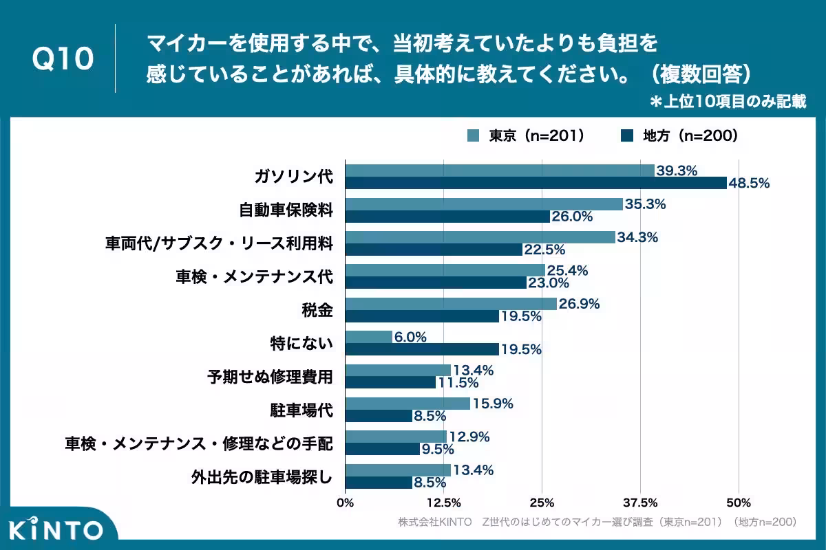 画像11