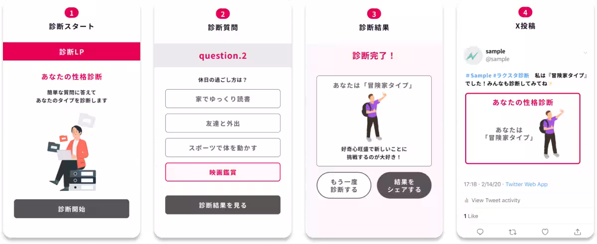 画像2