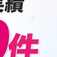 『キャンつく』実績4,000件