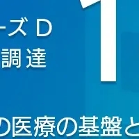 カケハシが資金調達