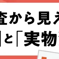 トランプショック後の投資心理