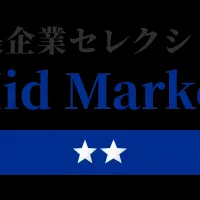 プランテックの成長