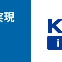 カカクコムのAI活用