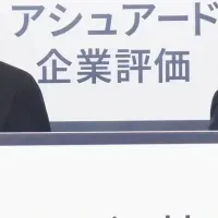 Assured企業評価の開始