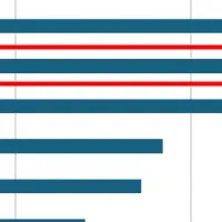 企業の雰囲気が重要