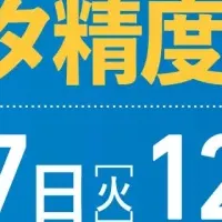 データ品質向上の秘訣