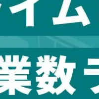 プライム市場の企業数